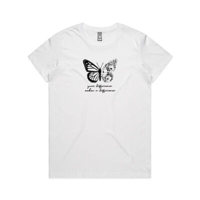 Your difference makes a difference    Thumbnail